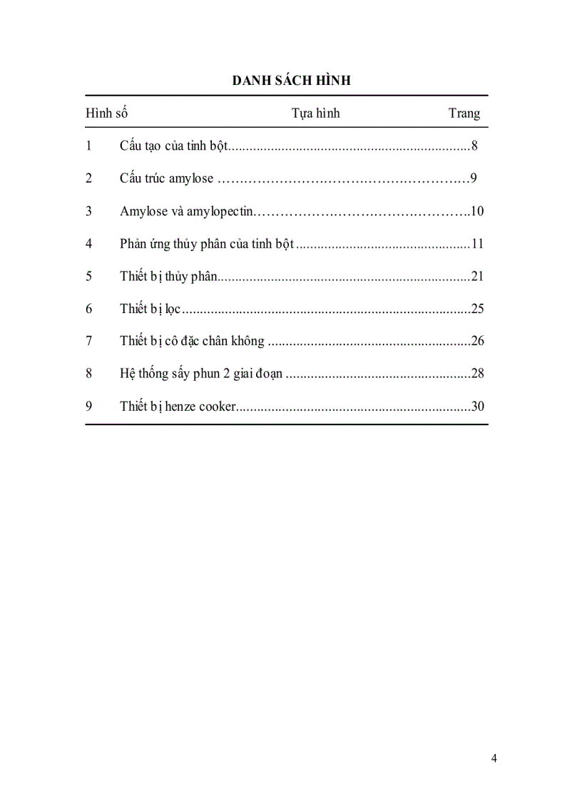 image for page Công nghệ sản xuất Maltodextrin từ tinh bột bắp chỉ số DE 10