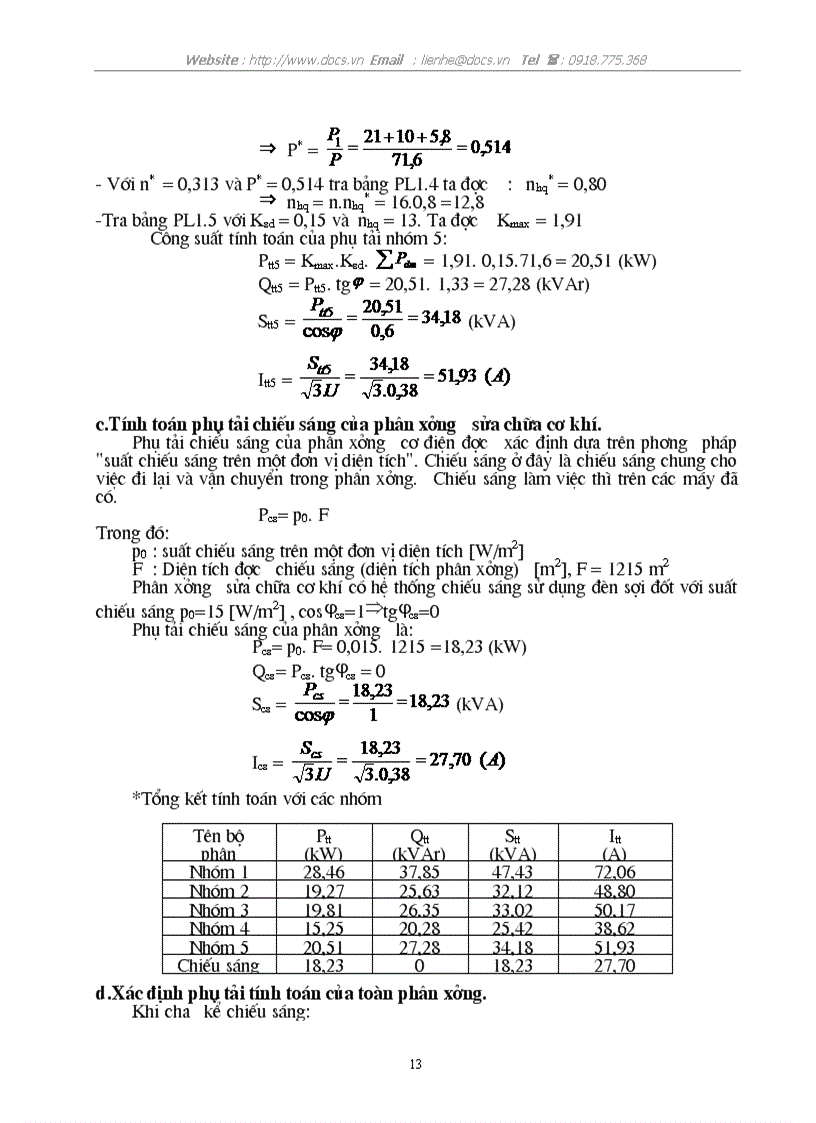 image for page Thiết kế cung cấp điện cho nhà máy sản xuất máy cơ khí nông nghiệp