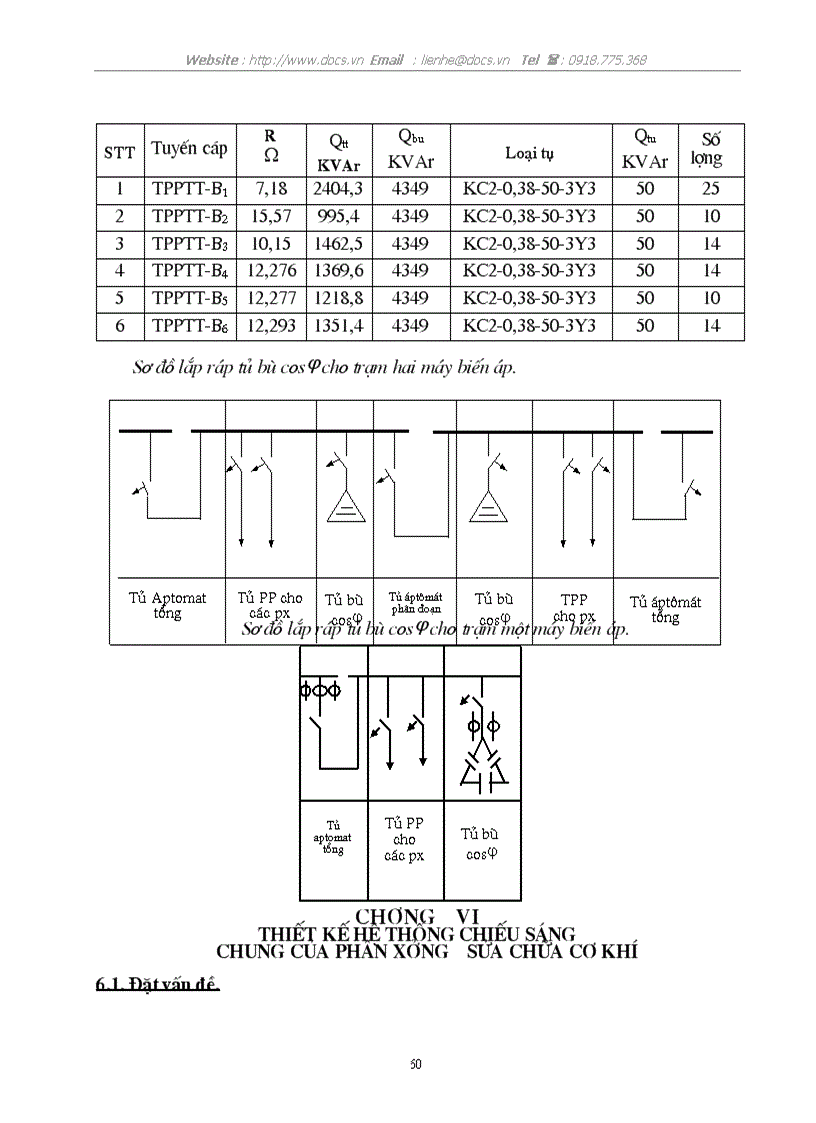 image for page Thiết kế cung cấp điện cho nhà máy sản xuất máy cơ khí nông nghiệp