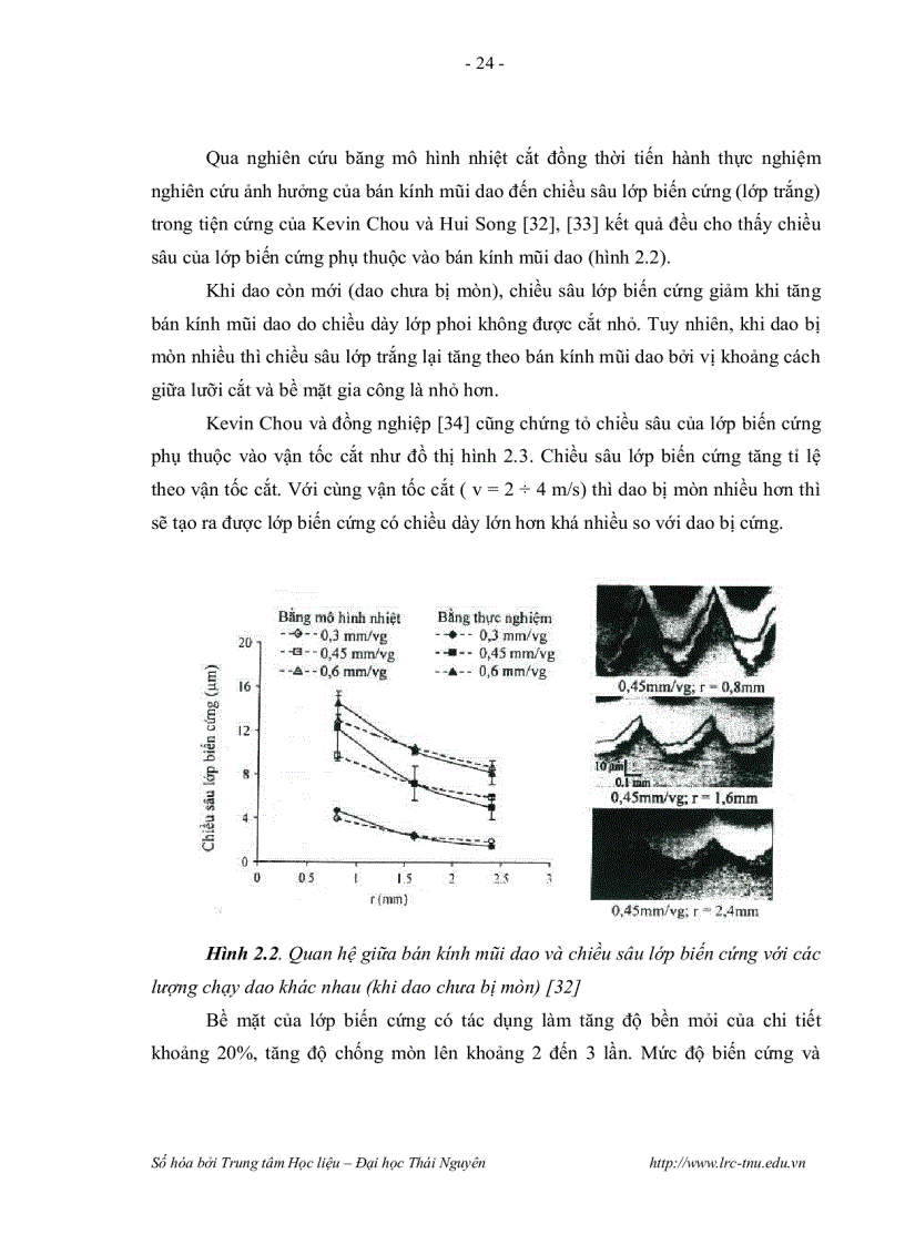 image for page Nghiên cứu ảnh hưởng của độ cứng thép x12m đã qua tôi đến chất lượng bề mặt và mòn dụng cụ khi tiện cứng