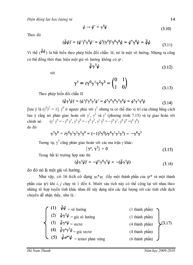 image for page Điện động lực học lượng tử