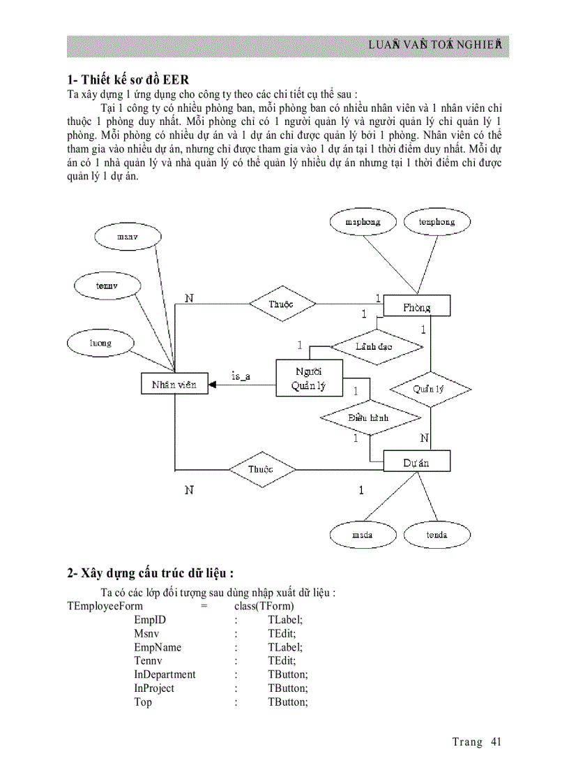 image for page Thiết kế sơ đồ EER Xây dựng cấu trúc dữ liệu