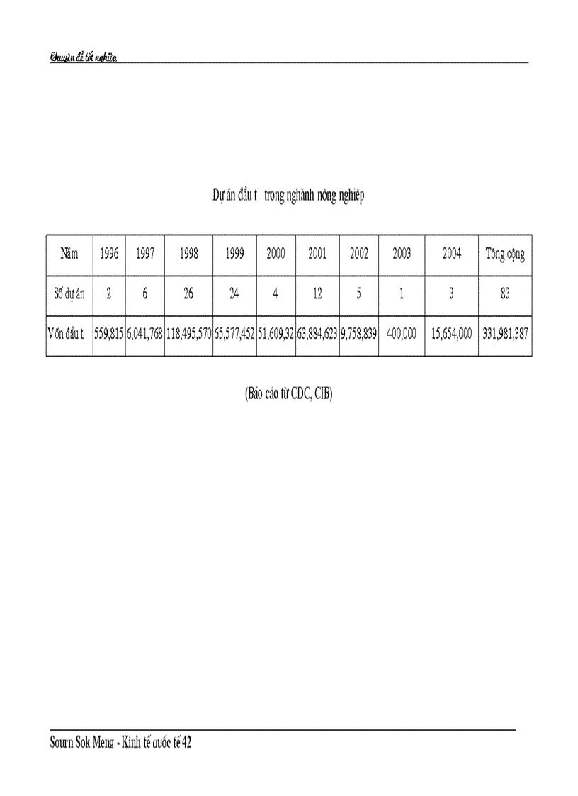 image for page Một số giải pháp nhắm tăng cường thu hút đầu tư trực tiếp nước ngoài FDI