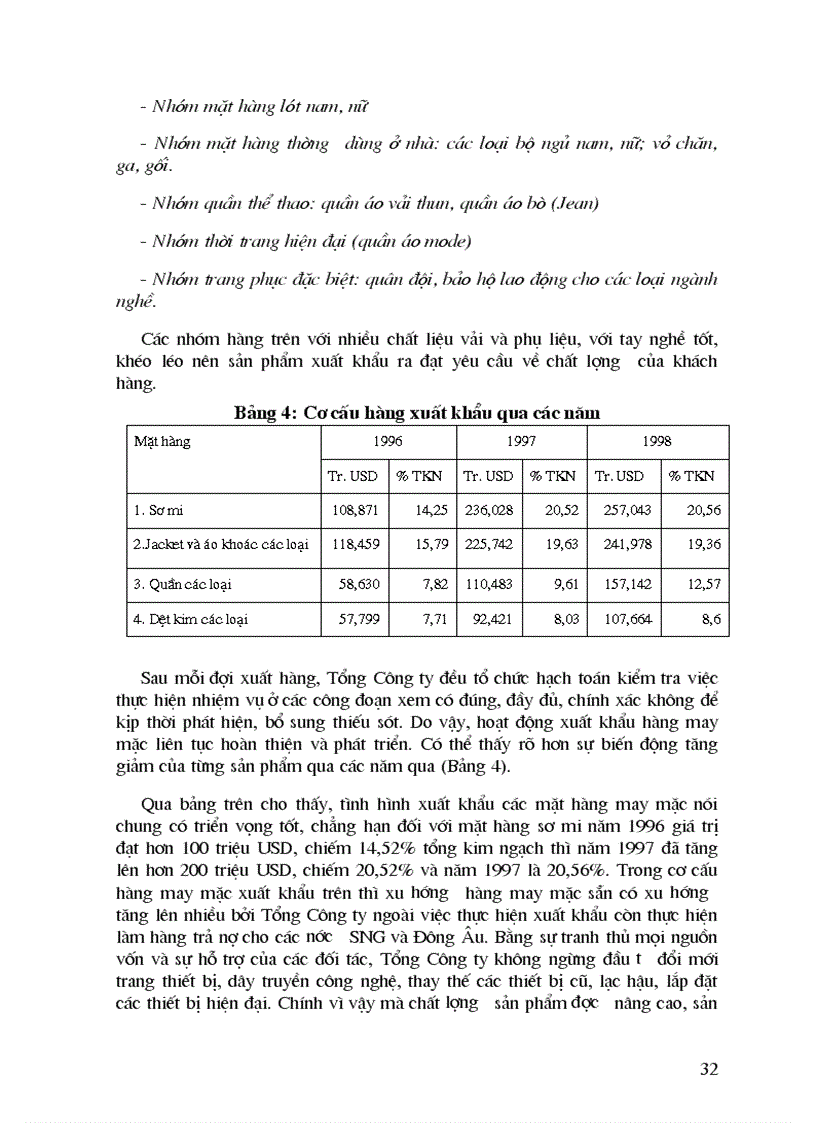 image for page Phương hướng và giải pháp chủ yếu đẩy mạnh xuất khẩu hàng may mặc ở Tổng Công ty Dệt May Việt Nam trong thời gian tới