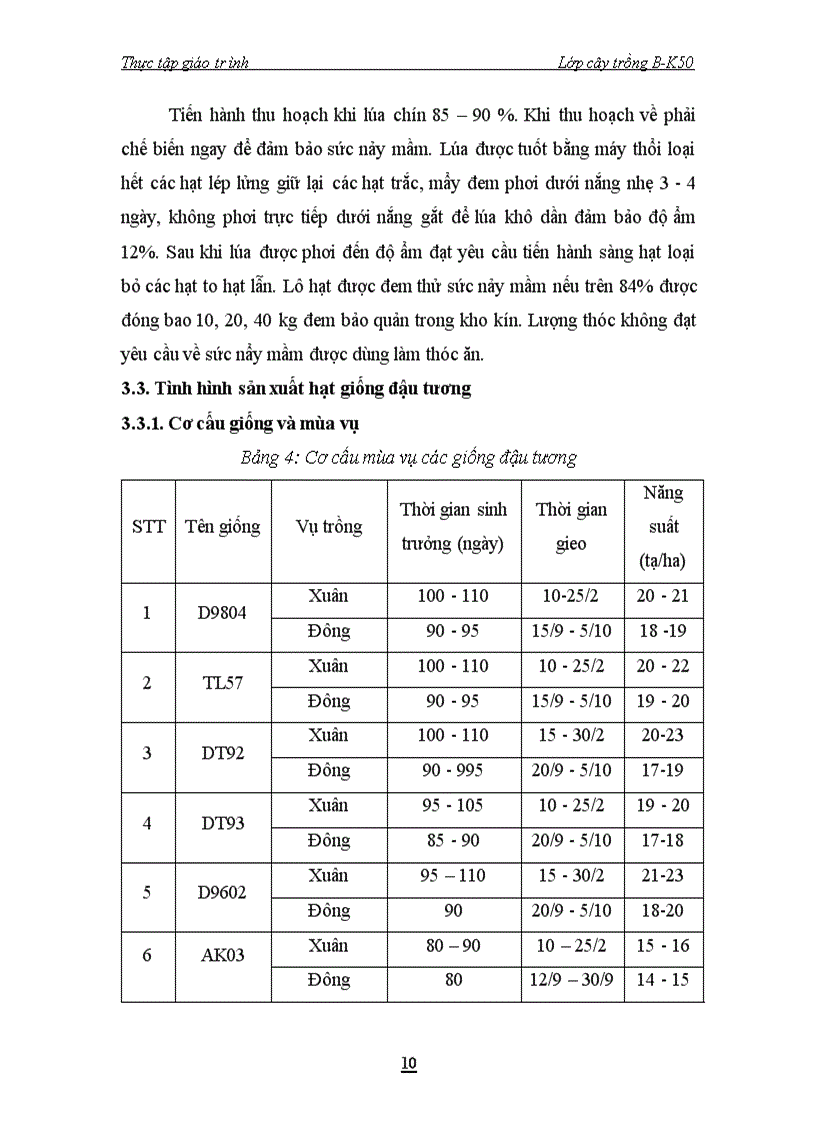 image for page Điều tra tình hình sản xuất hạt giống lúa và giống đậu tương tại Viện cây lương thực và cây thực phẩm Gia Lộc Hải Dương