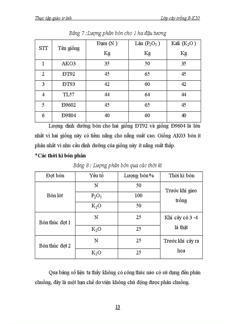 image for page Điều tra tình hình sản xuất hạt giống lúa và giống đậu tương tại Viện cây lương thực và cây thực phẩm Gia Lộc Hải Dương