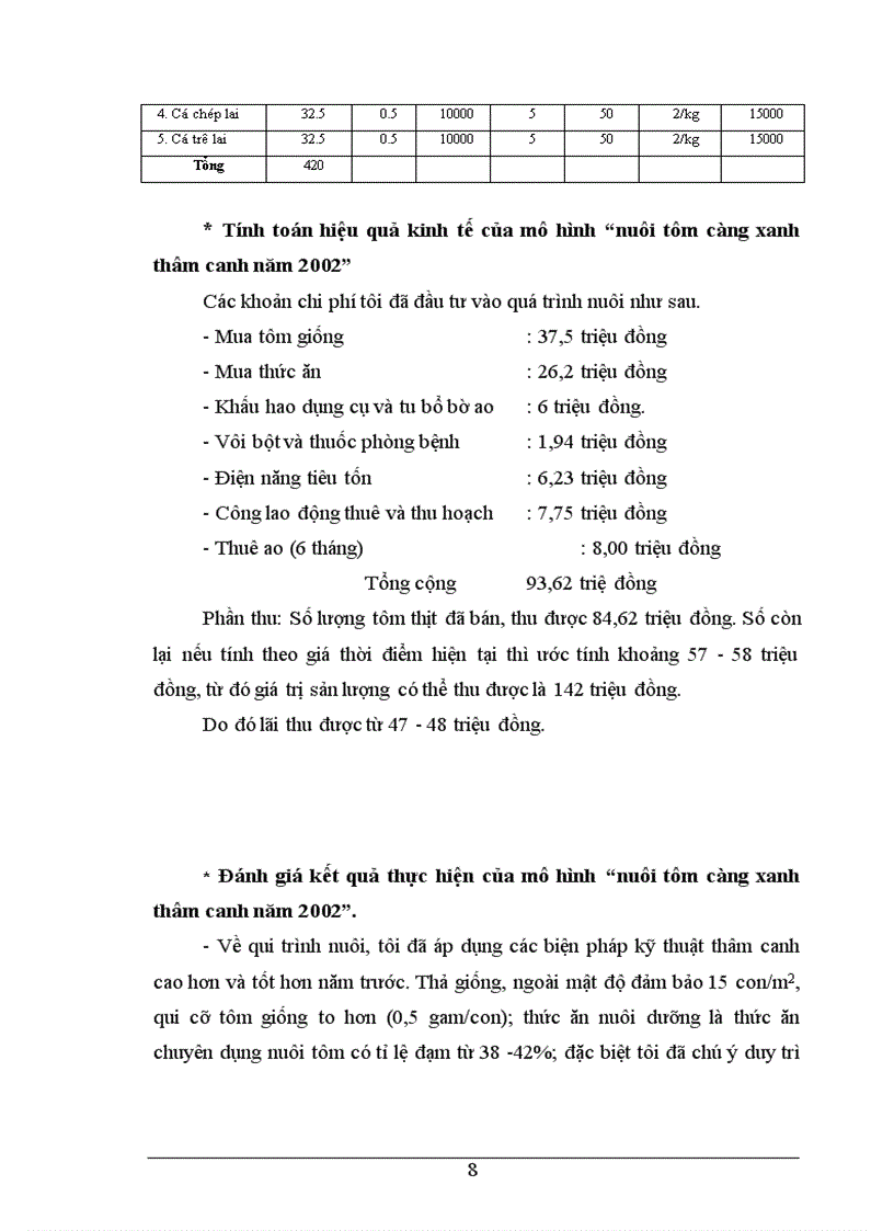 image for page Phương hướng phát triển sản xuất kinh doanh trong những năm tới của trang trại thuỷ sản Yên Sở