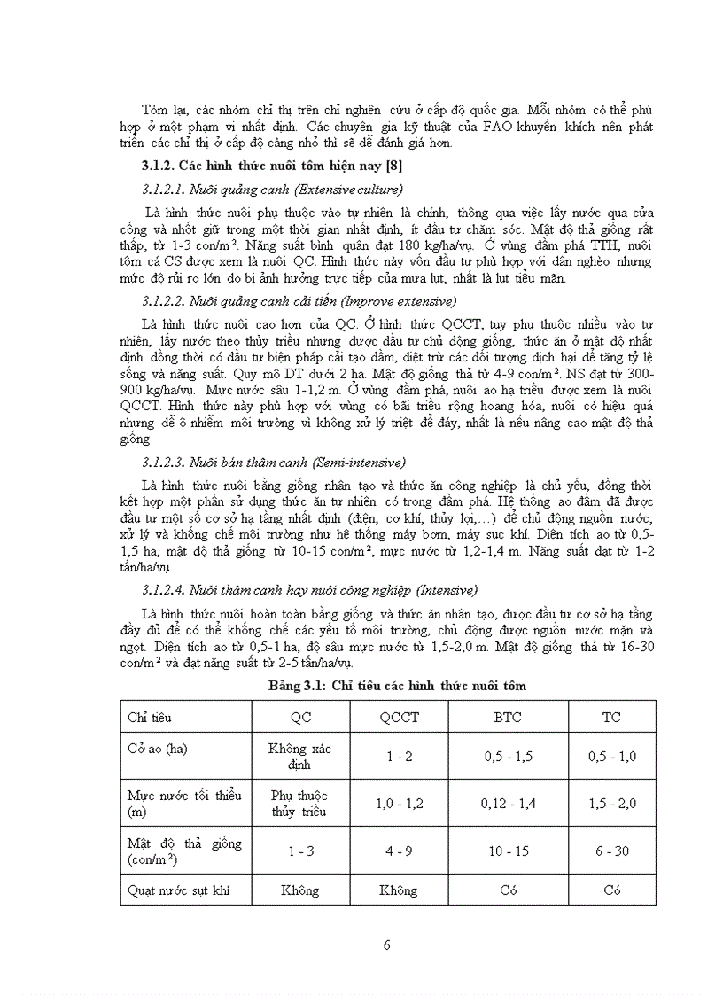 image for page Bước đầu nghiên cứu xây dựng Bộ chỉ thị đánh giá các hình thức nuôi tôm ở xã Quảng Công