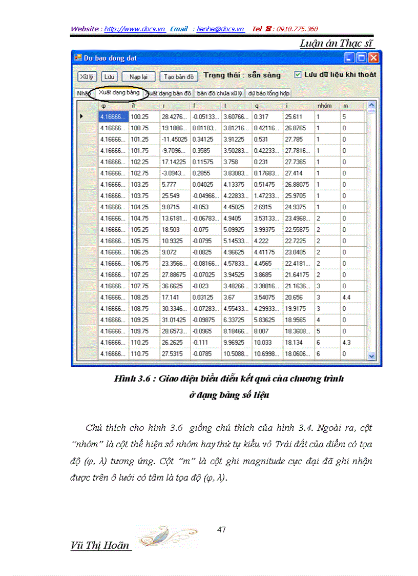 image for page Thiết lập chương trình phân loại vỏ trái đất