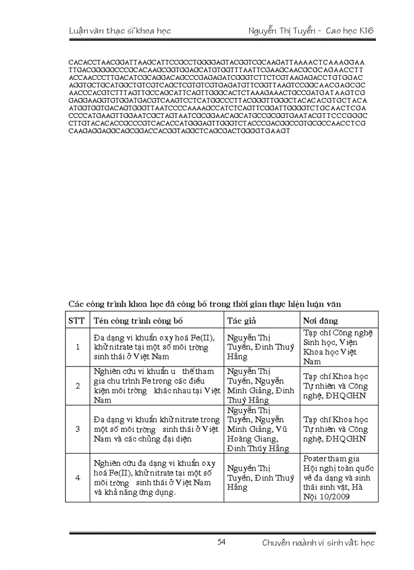 image for page VI KHUẨN OXY HÓA Fe II VÀ KHỬ NITRATE Ở VIỆT NAM TÍNH ĐA DẠNG VÀ TIỀM NĂNG ỨNG DỤNG