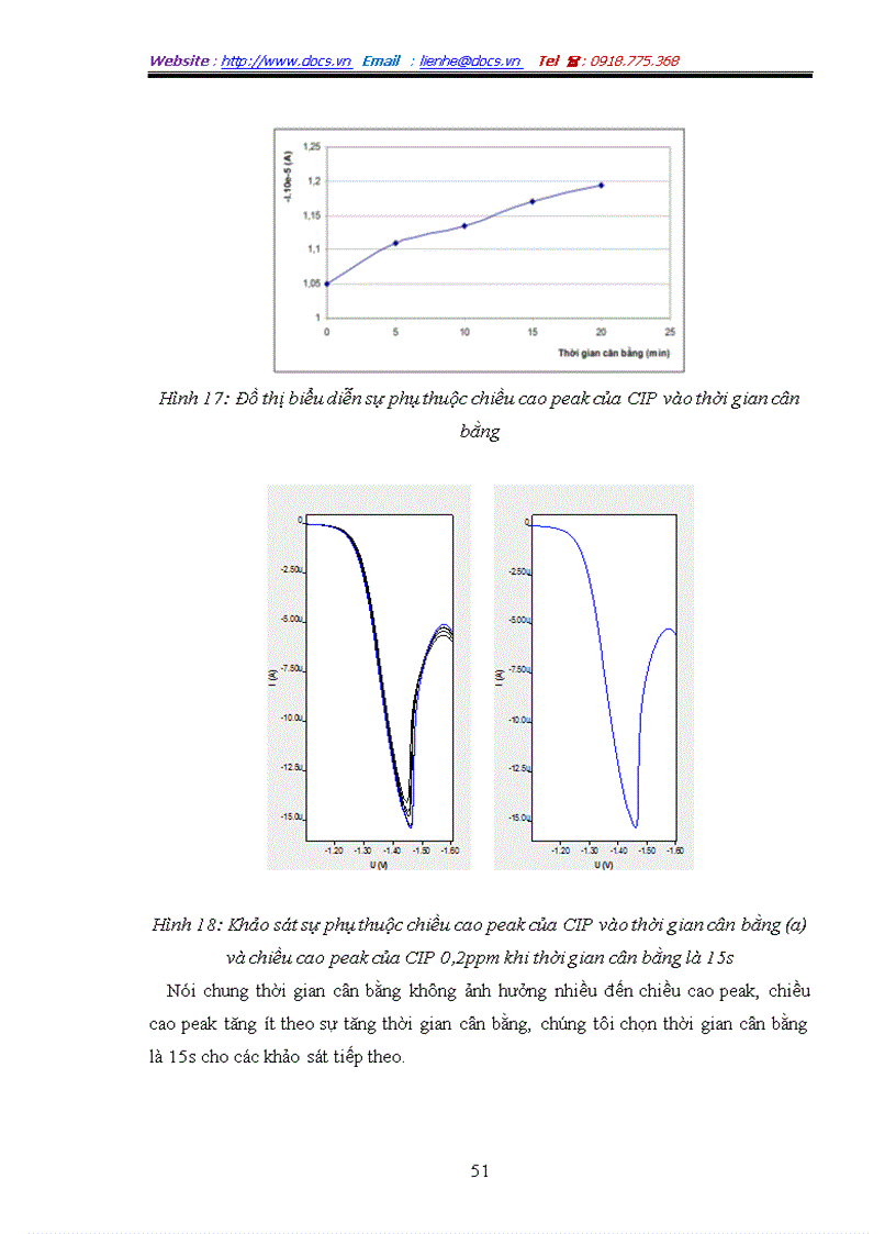 image for page Nghiên cứu xác định Ciprofloxacin CIP trong một số dược phẩm bằng phương pháp điện hóa