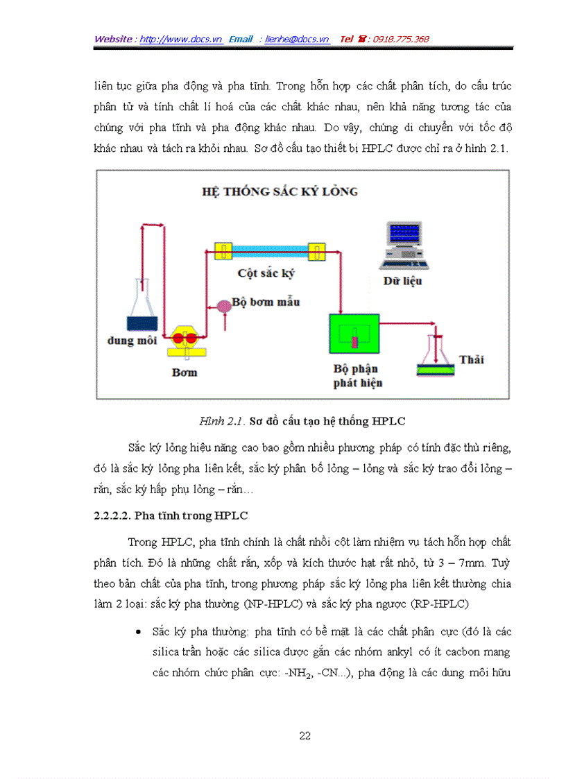 image for page Xác định hóa chất bảo vệ thực vật carbamat trong một số loại rau quả bằng phương pháp sắc ký lỏng khối phổ LC MS