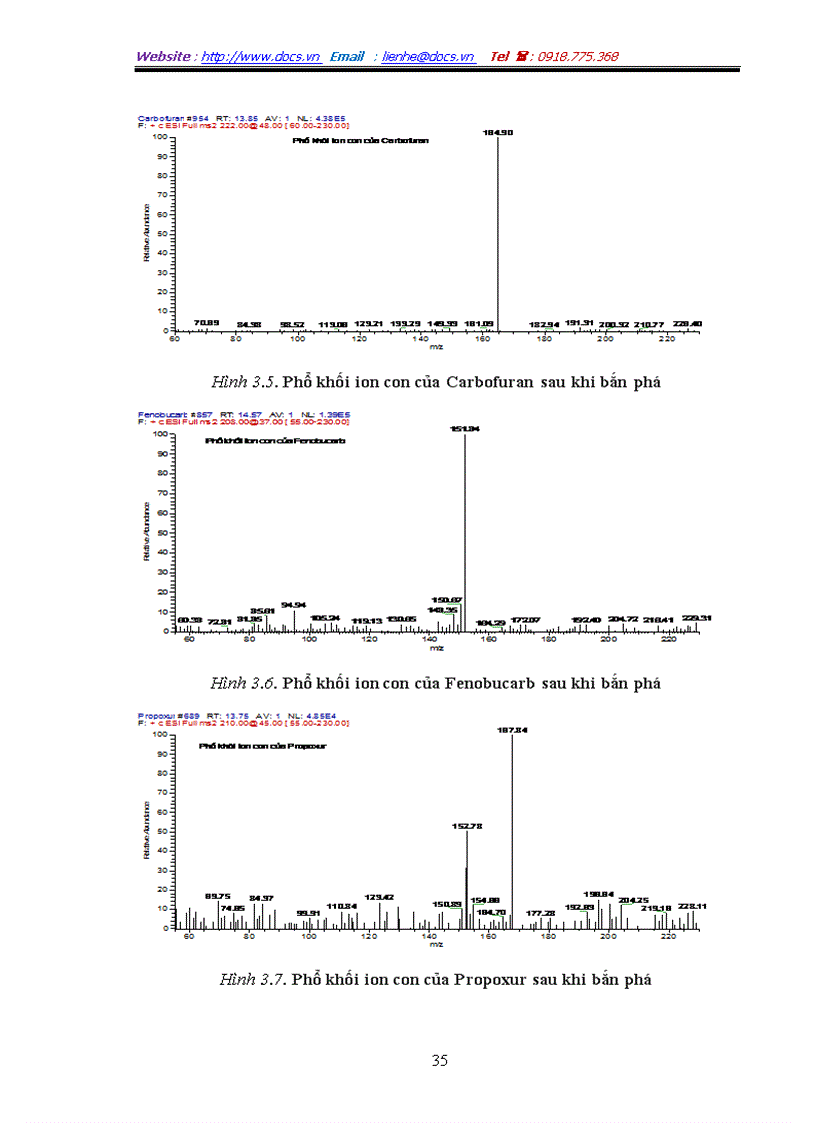 image for page Xác định hóa chất bảo vệ thực vật carbamat trong một số loại rau quả bằng phương pháp sắc ký lỏng khối phổ LC MS