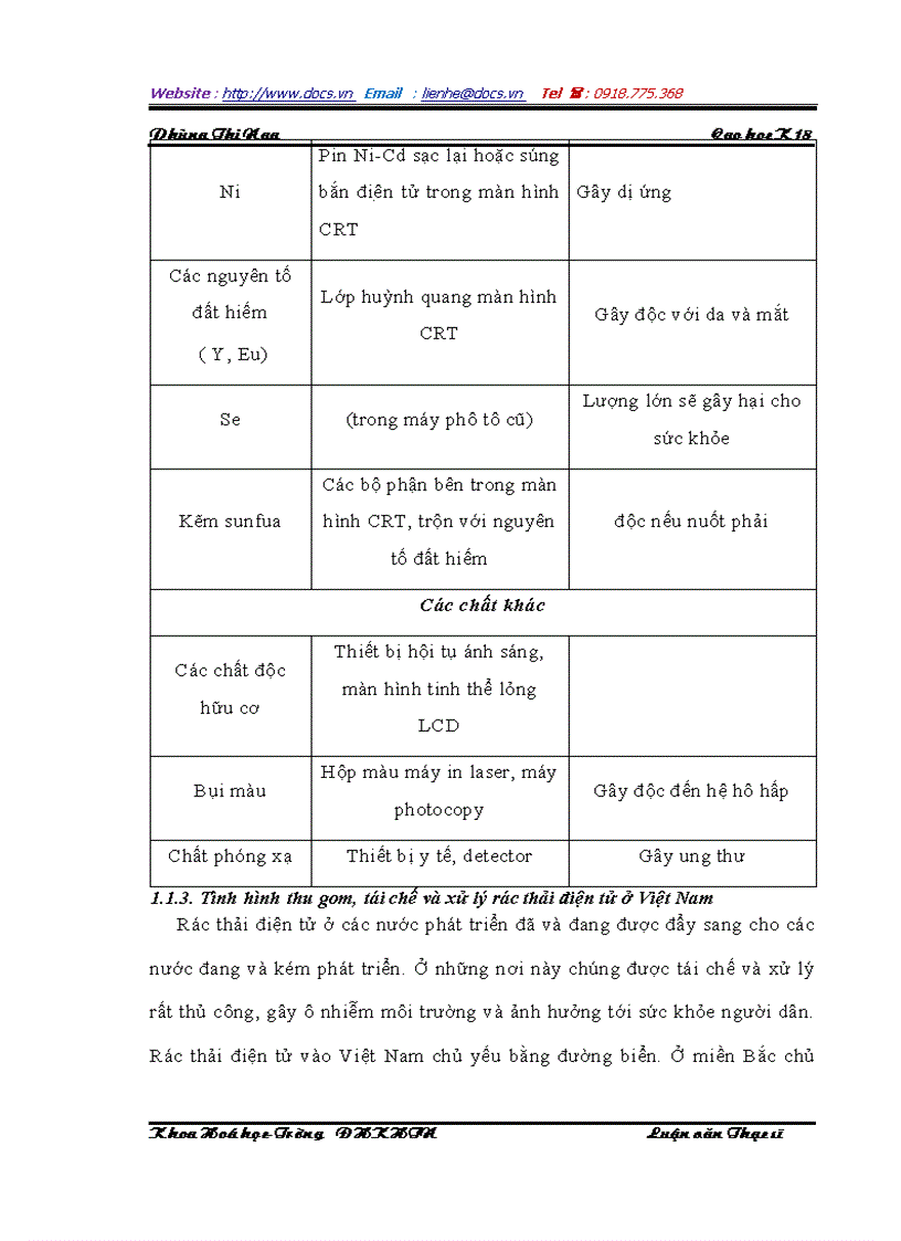 image for page Xác định đồng thời Ni Co Pd trong bản mạch điện tử bằng phương pháp trắc quang với thuốc thử PAN sử dụng thuật toán hồi quy đa biến
