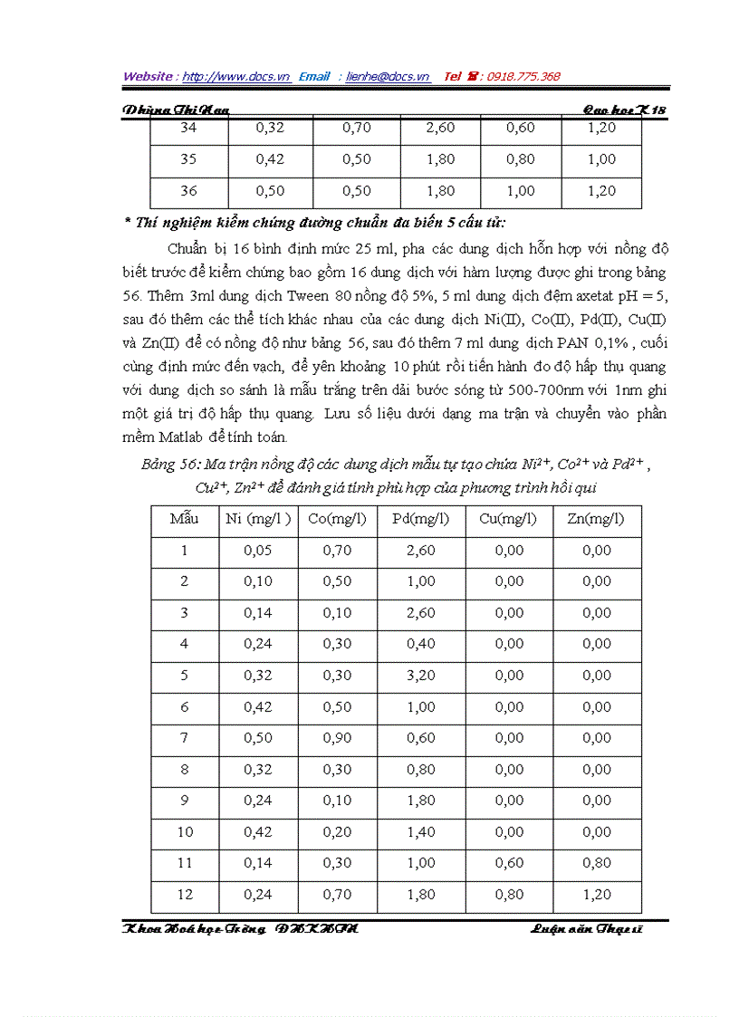 image for page Xác định đồng thời Ni Co Pd trong bản mạch điện tử bằng phương pháp trắc quang với thuốc thử PAN sử dụng thuật toán hồi quy đa biến