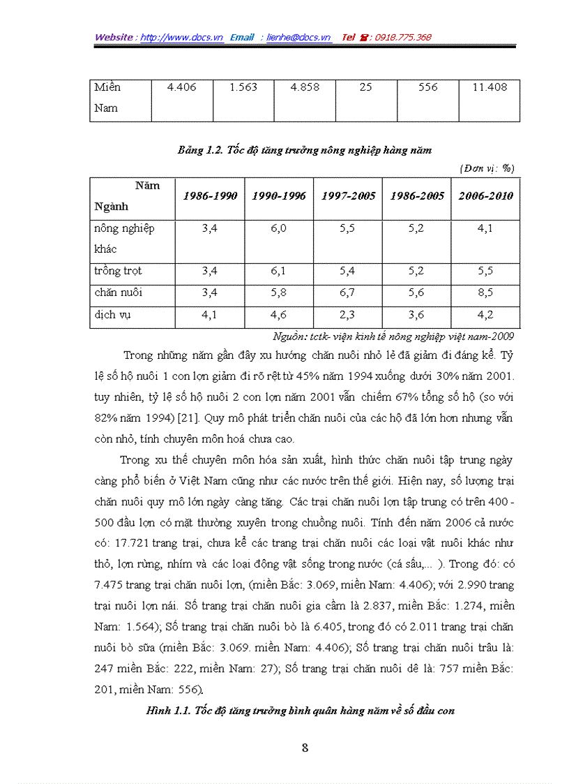 image for page Giải pháp công nghệ xử lý nước thải chăn nuôi lợn bằng phương pháp sinh học phù hợp với điều kiện Việt Nam