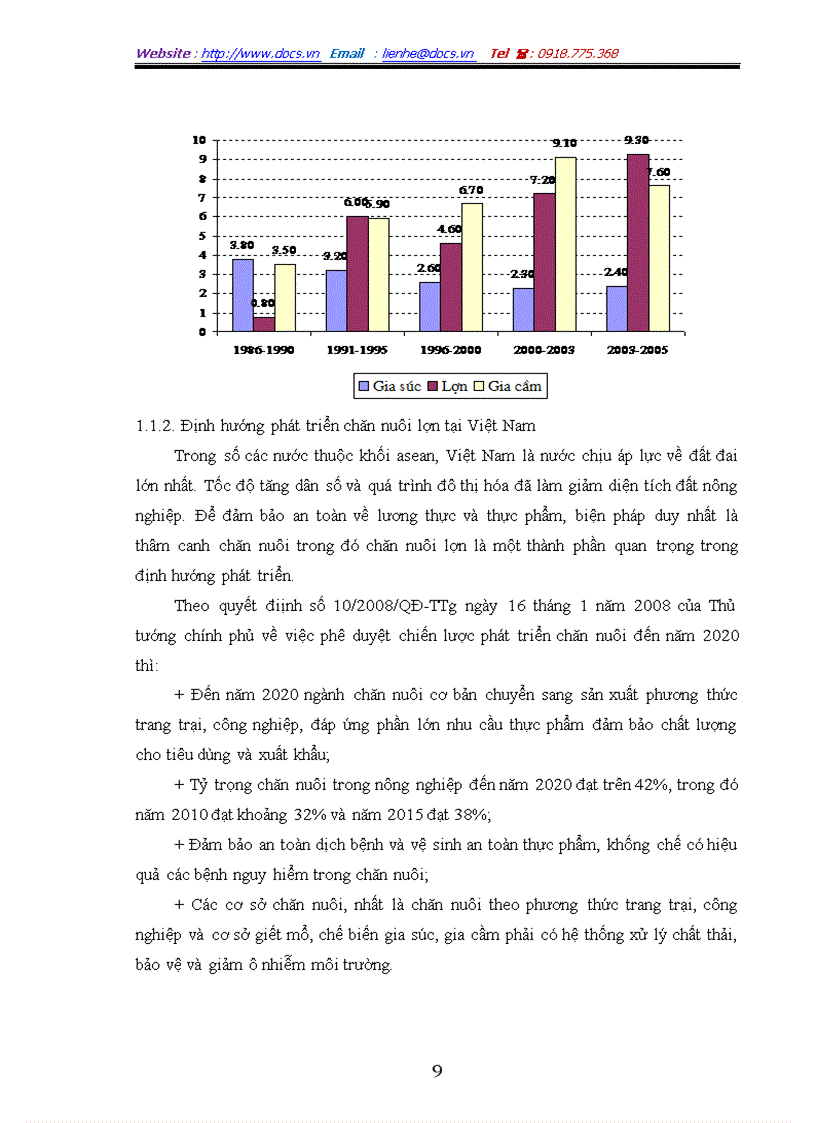 image for page Giải pháp công nghệ xử lý nước thải chăn nuôi lợn bằng phương pháp sinh học phù hợp với điều kiện Việt Nam