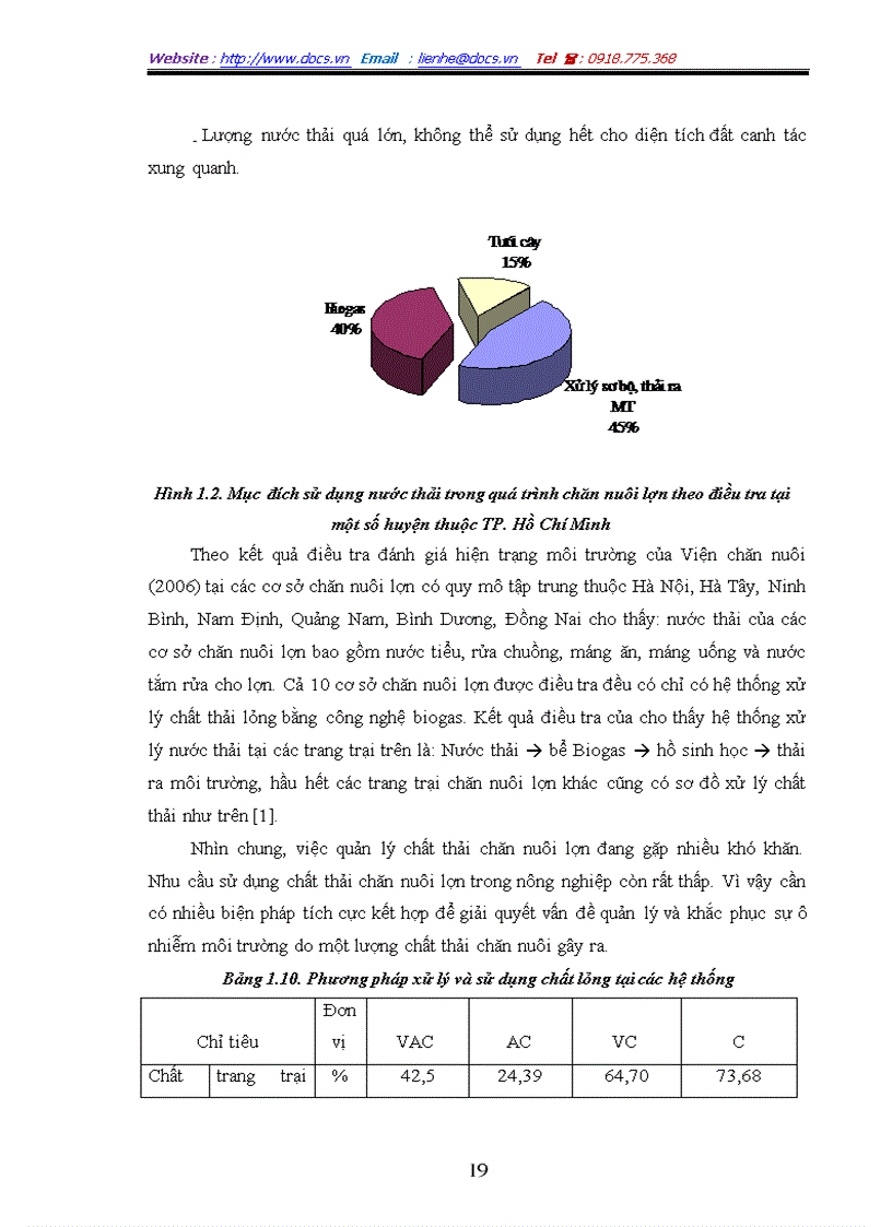 image for page Giải pháp công nghệ xử lý nước thải chăn nuôi lợn bằng phương pháp sinh học phù hợp với điều kiện Việt Nam