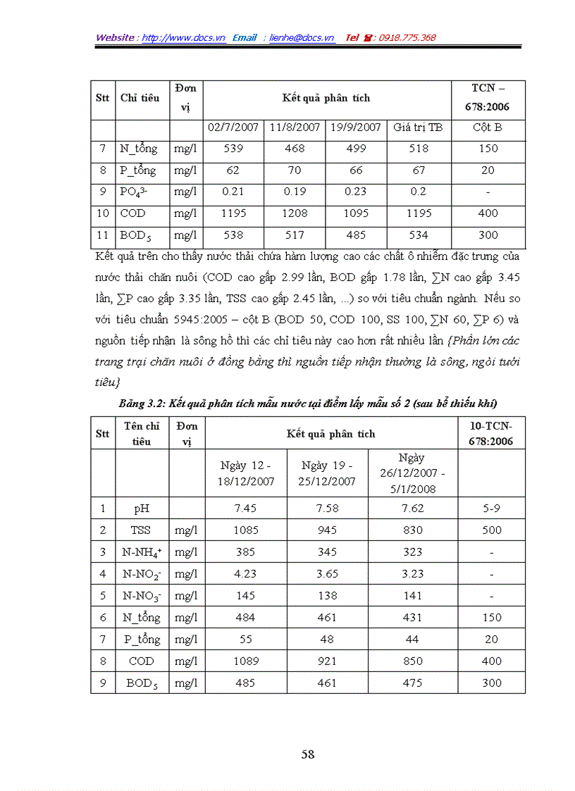 image for page Giải pháp công nghệ xử lý nước thải chăn nuôi lợn bằng phương pháp sinh học phù hợp với điều kiện Việt Nam