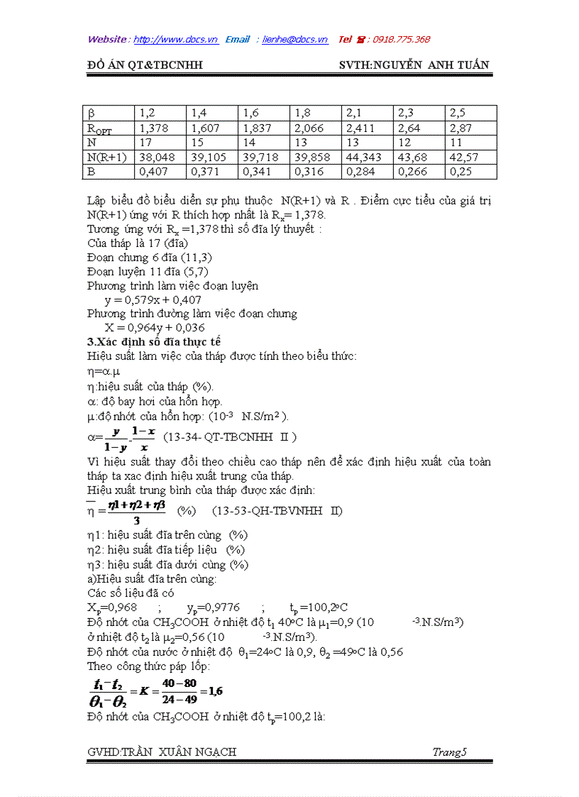 image for page Cân bằng nhiệt luyện cho quá trình chưng luyện