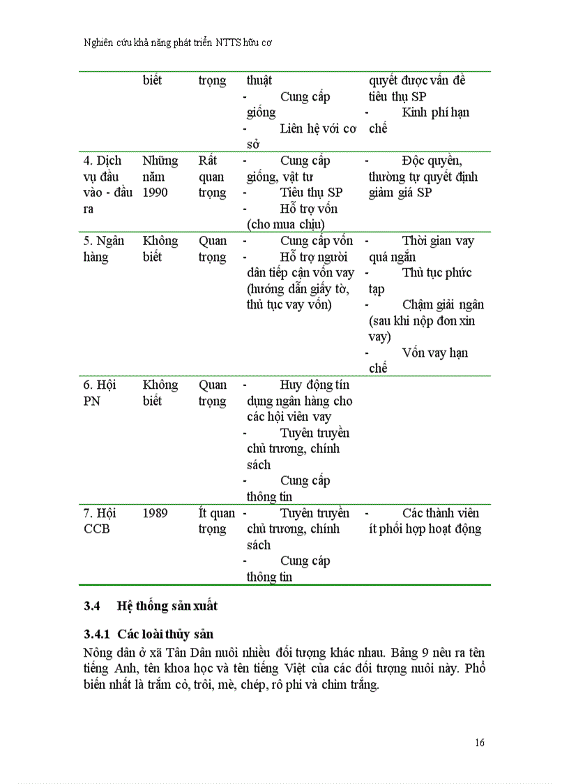 image for page Nghiên cứu khả năng phát chuyển đổi từ nuôi thuỷ sản truyền thống sang nuôi thuỷ sản hữu cơ tại xã Tân Dân An Lão Hải Phòng