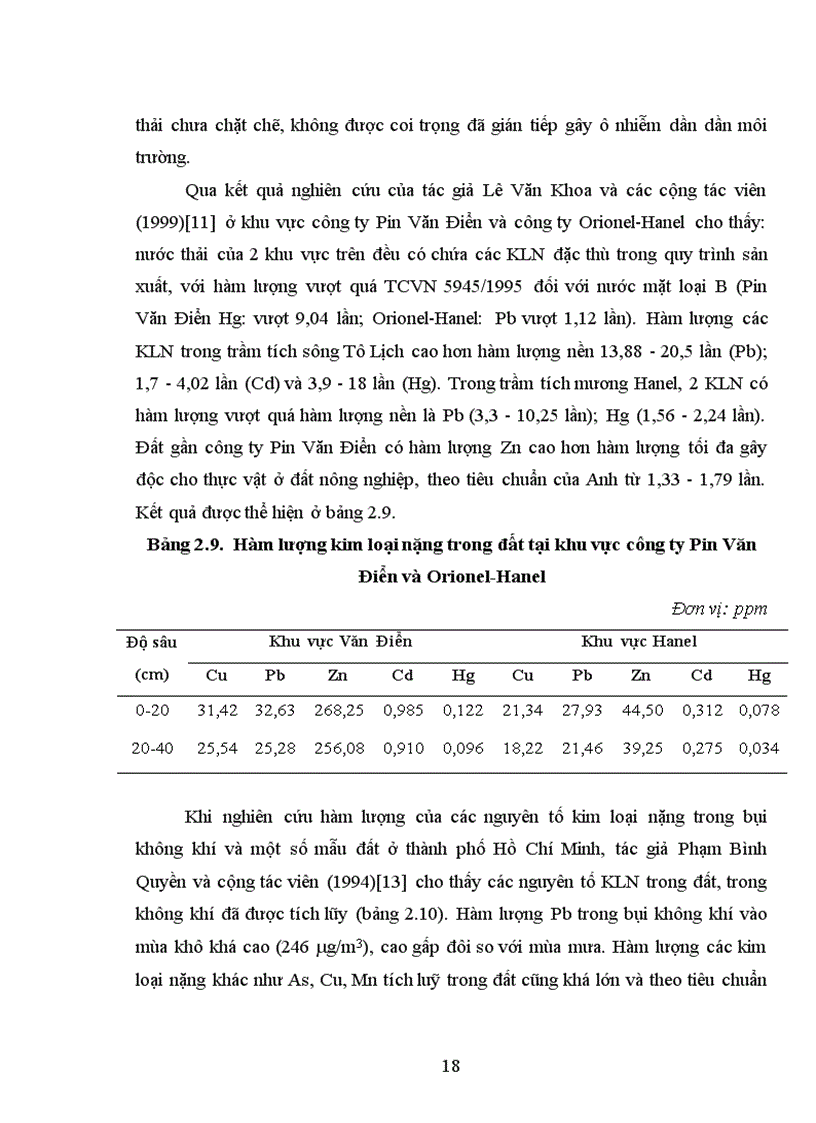 image for page Nghiên cứu sự tích luỹ kim loại nặng trong đất nông nghiệp và nước mặt xung quang khu công nghiệp Đình Trám tỉnh Bắc Giang