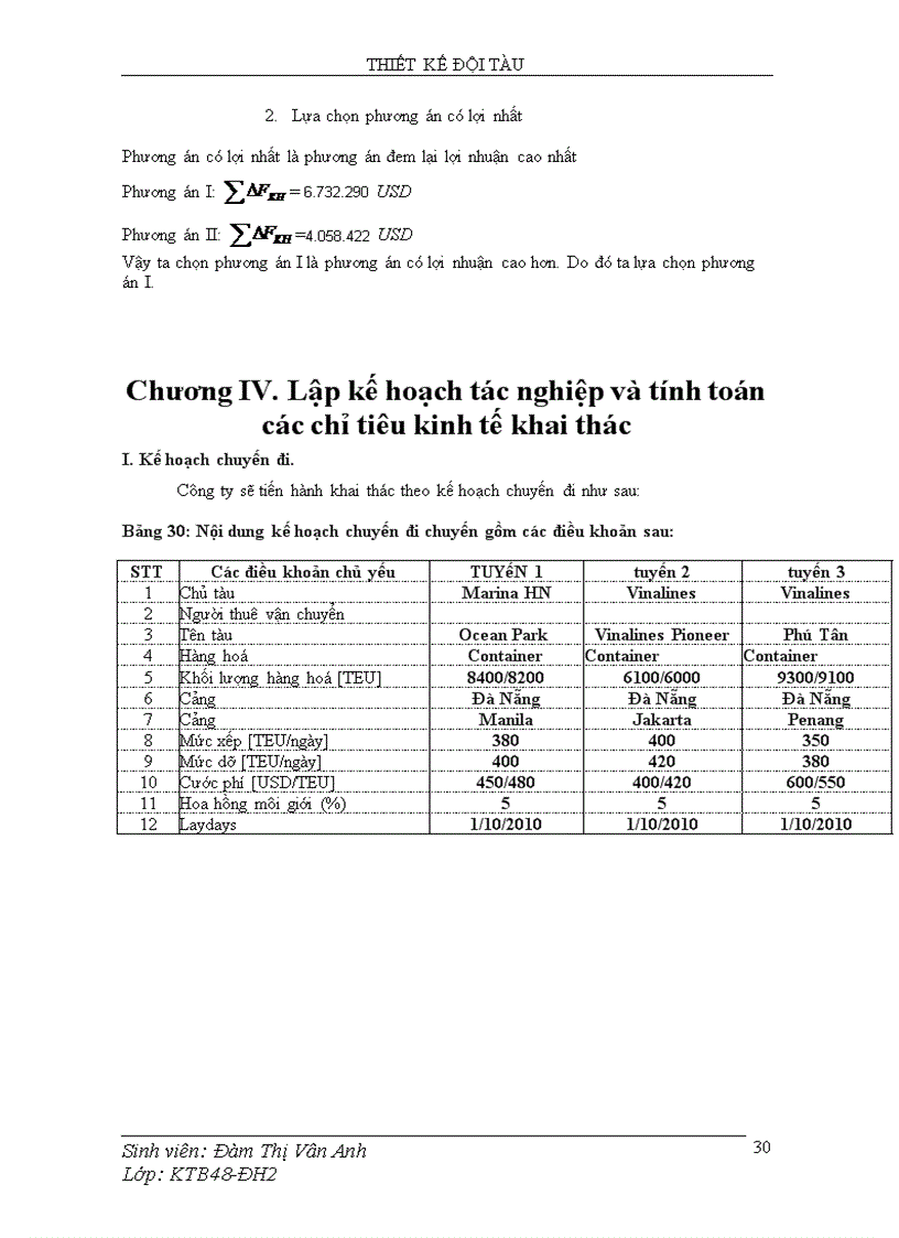 image for page Thiết kế đội tàu hàng container