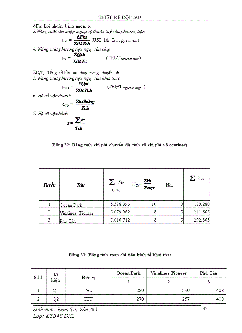 image for page Thiết kế đội tàu hàng container