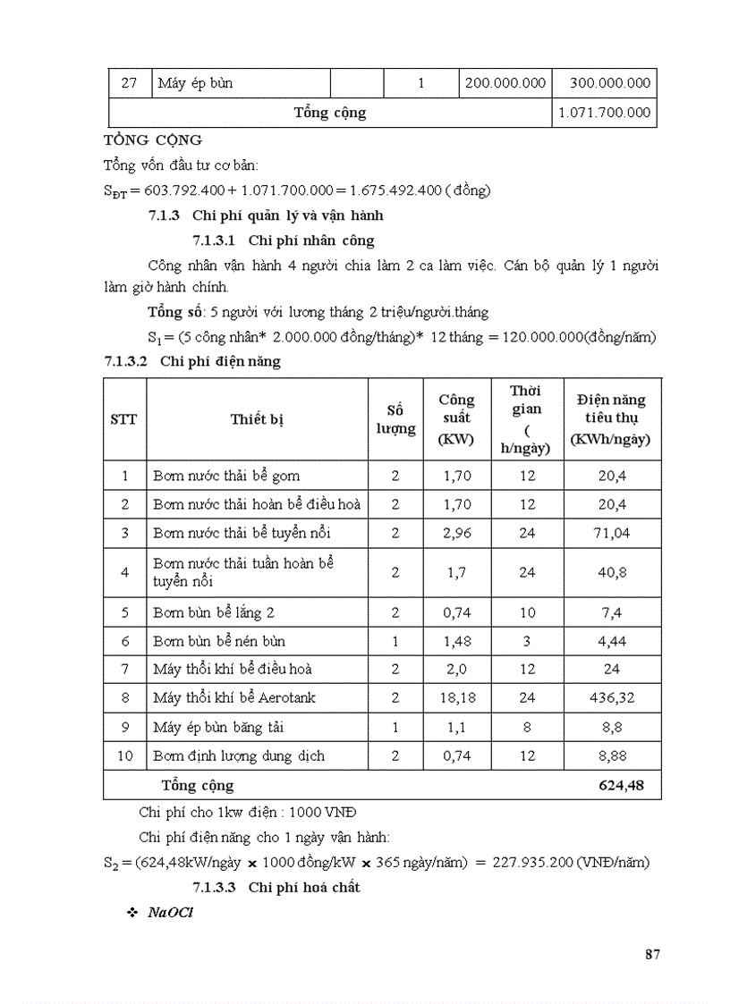 image for page Thiết kế hệ thống xử lý nước thải mì ăn liền cho nhà máy Gosaco