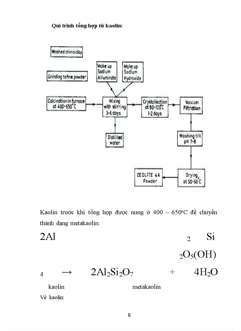 image for page Thử nghiệm ảnh hưởng của Zeolite đến khả năng tăng trọng tỷ lệ tiêu chảy của lợn con sau cai sữa một số chỉ tiêu vệ sinh thú y của lợn