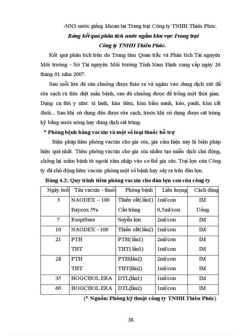 image for page Thử nghiệm ảnh hưởng của Zeolite đến khả năng tăng trọng tỷ lệ tiêu chảy của lợn con sau cai sữa một số chỉ tiêu vệ sinh thú y của lợn