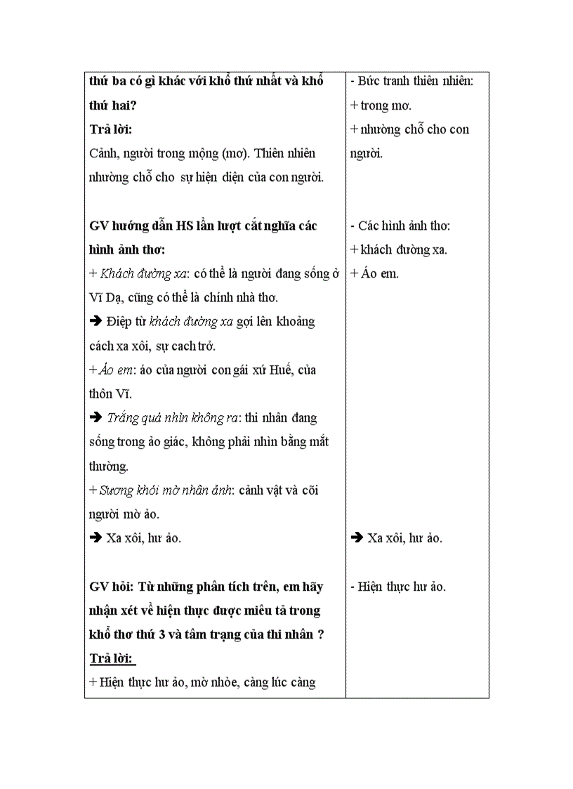 image for page SOẠN GIÁO ÁN ĐÂY THÔN VĨ DẠ Hàn Mặc Tử