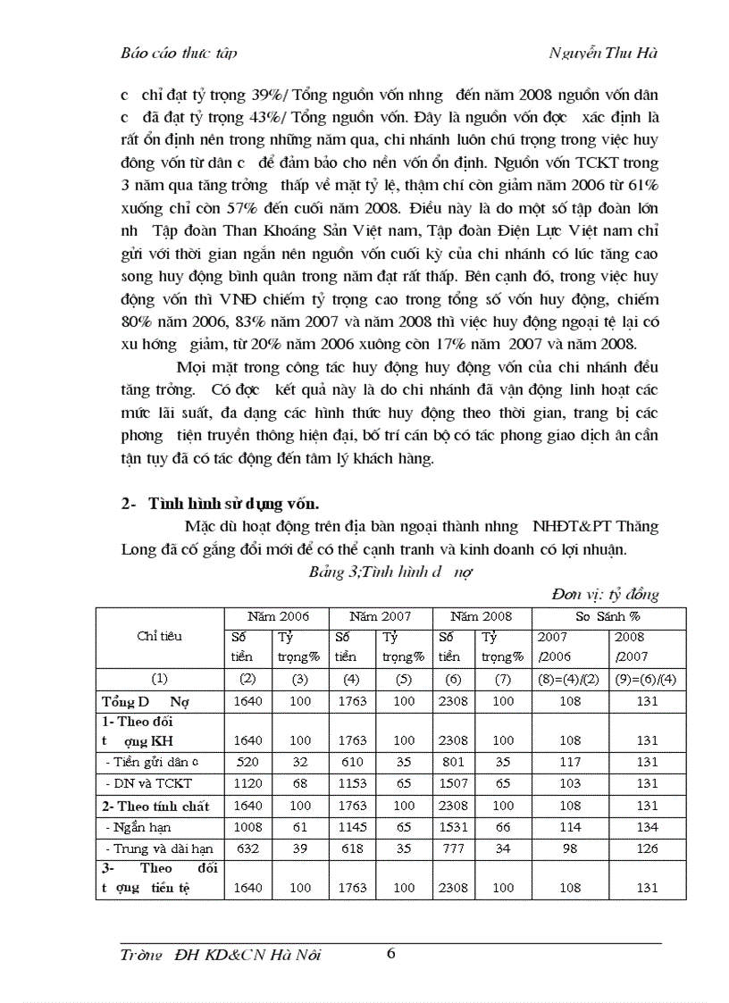 image for page Báo cáo thực tập tại Chi nhánh Ngân hàng Đầu Tư và Phát Triển Thăng Long