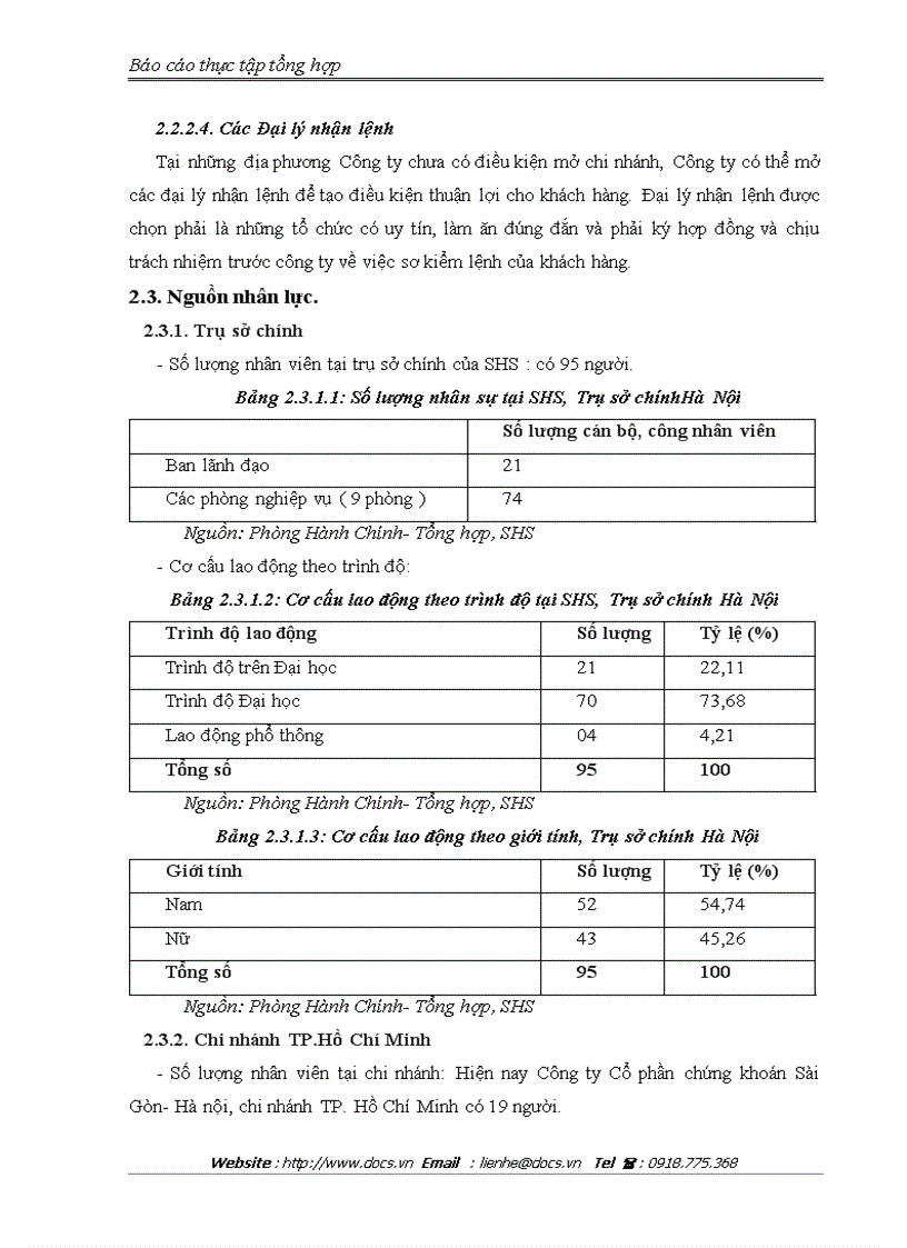image for page Nhận xét về kết quả kinh doanh và hoạt động quản trị của shs trong những năm gần đây