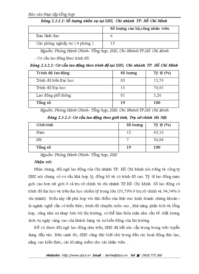 image for page Nhận xét về kết quả kinh doanh và hoạt động quản trị của shs trong những năm gần đây