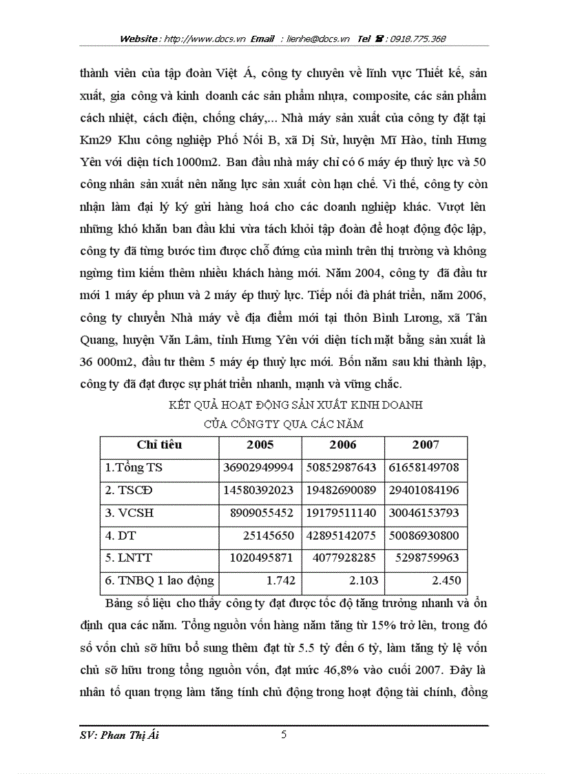 image for page ĐẶC ĐIỂM HOẠT ĐỘNG KINH DOANH Công ty TNHH Nhựa Composit Việt Á