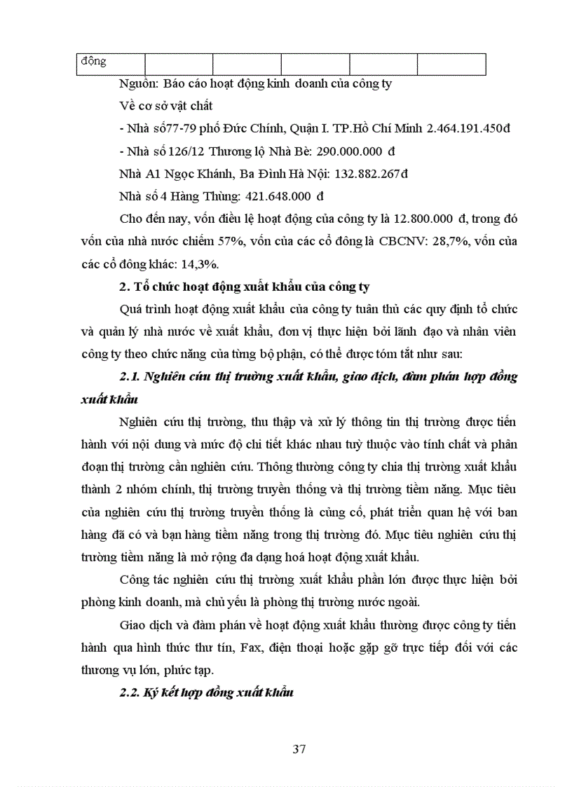 image for page Phân tích hoạt động marketing của công ty cổ phần xuất nhập khẩu Nam Hà Nội