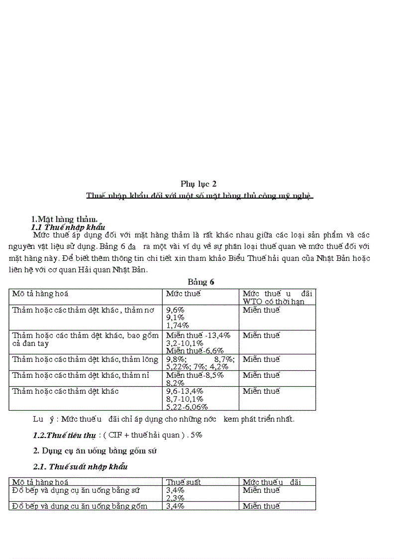 image for page Một số giải pháp thúc đẩy xuất khẩu hàng TCMN vào thị trường Nhật Bản