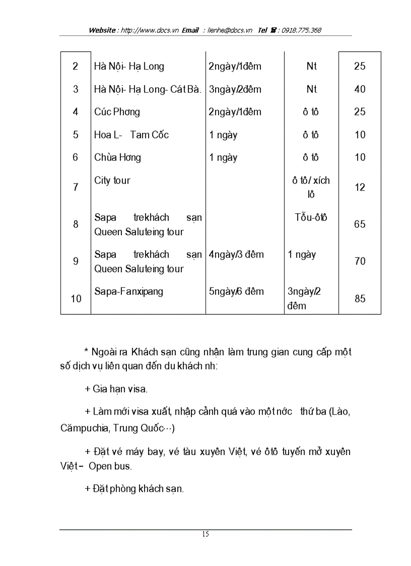 image for page Báo cáo về hoạt động kinh doanh du lịch của khách sạn Queen Salute