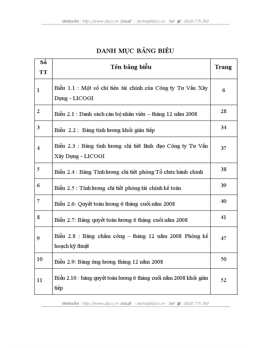 image for page Hoàn thiện kế toán tiền lương và các khoản trích theo lương tại công ty tư vấn xây dựng licogi