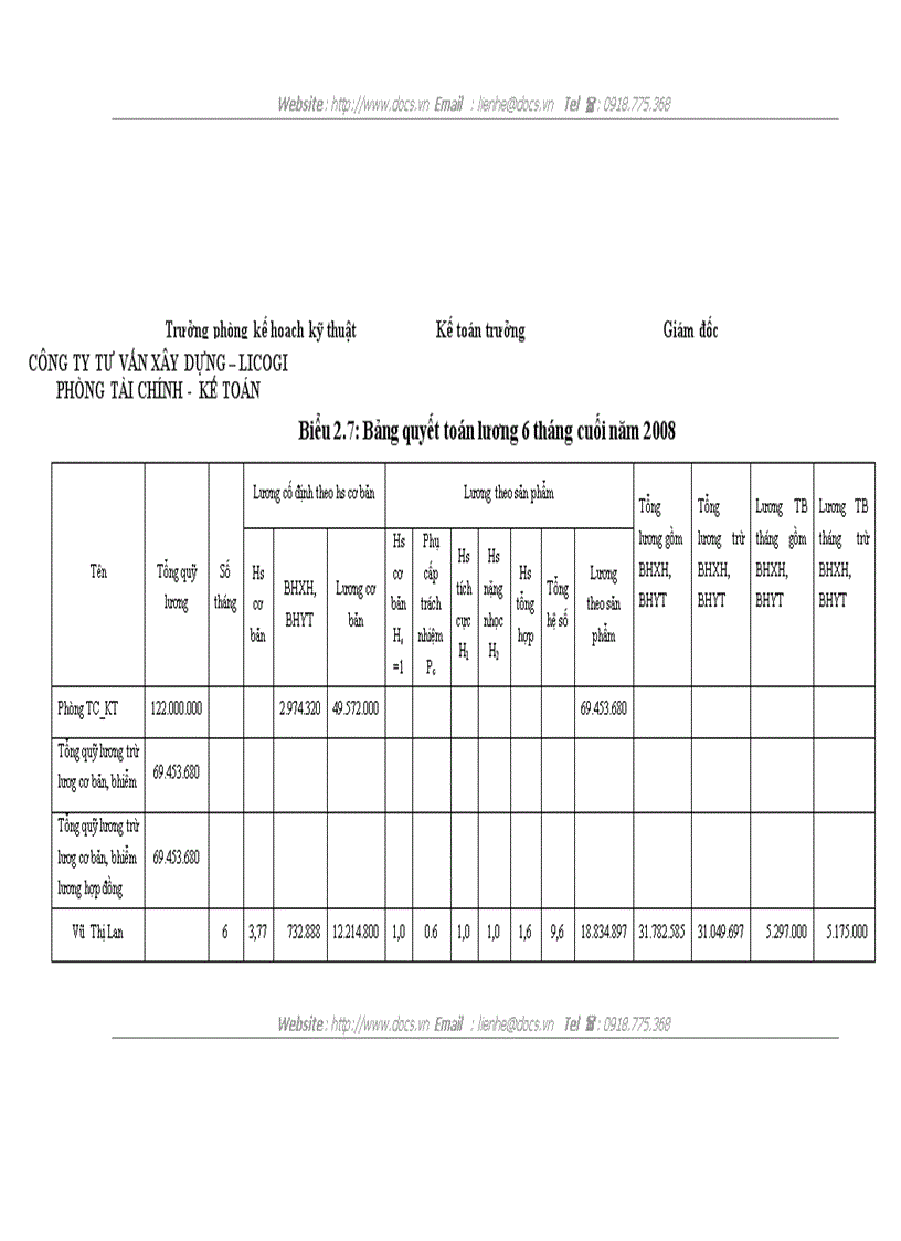 image for page Hoàn thiện kế toán tiền lương và các khoản trích theo lương tại công ty tư vấn xây dựng licogi