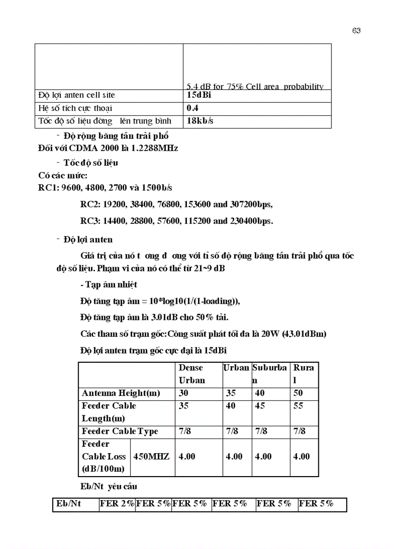 image for page Nghiên cứu công nghệ và khả năng ứng dụng mạng WLL CDMA tần số 450MHz