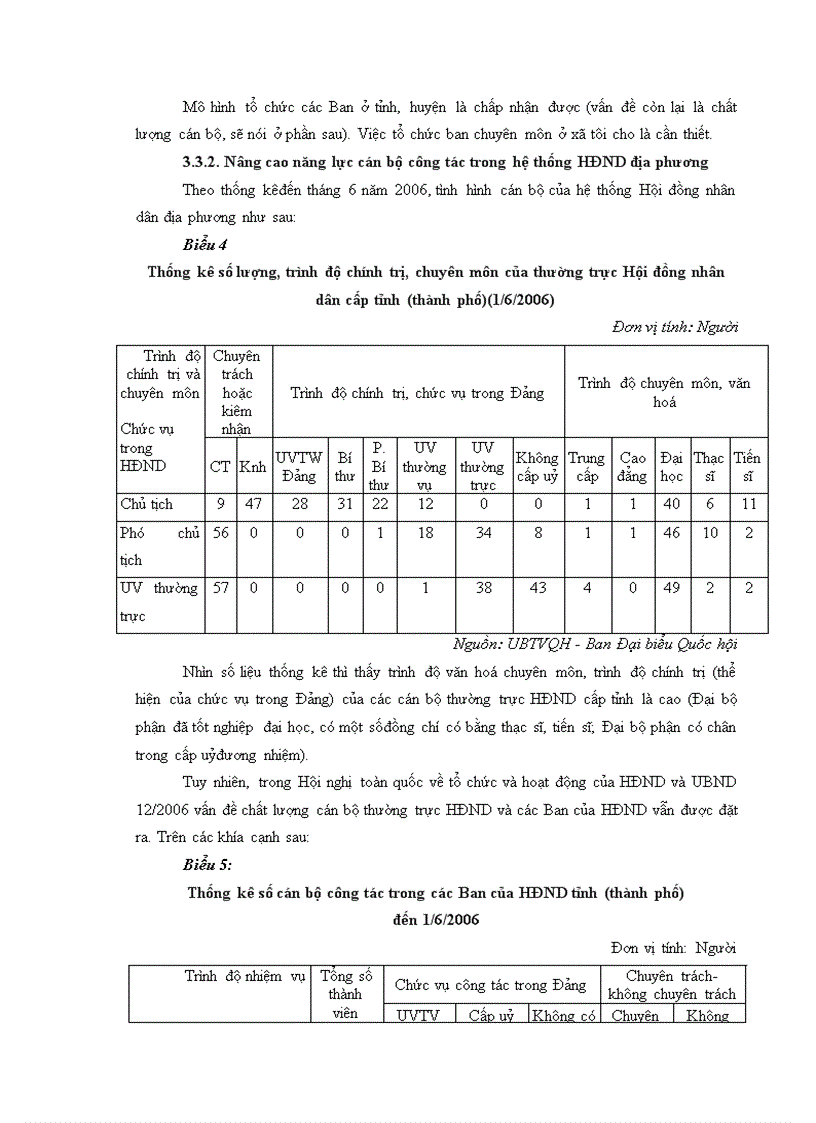 image for page Hoàn thiện chính sách quản lý ngân sách tỉnh thành phố trong điều kiện kinh tế thị trường ở Việt Nam