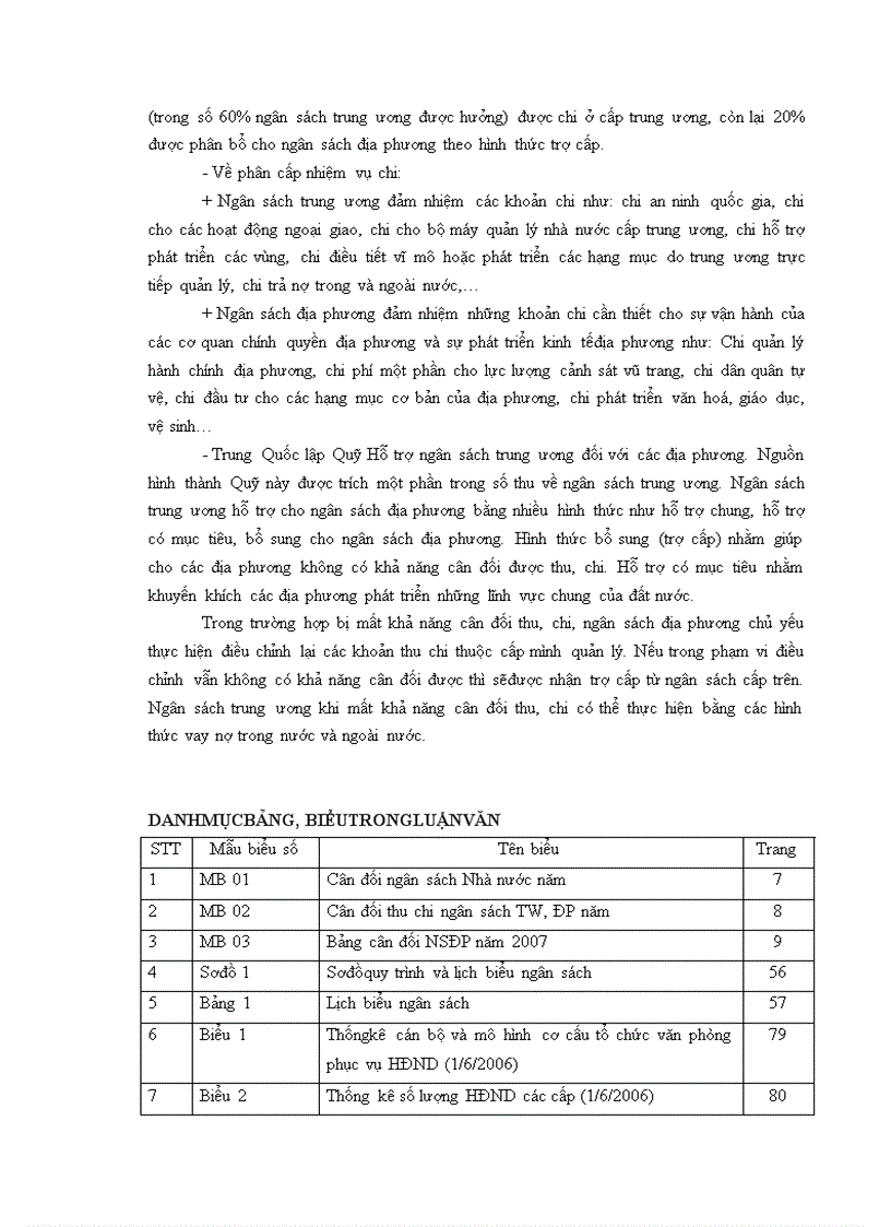 image for page Hoàn thiện chính sách quản lý ngân sách tỉnh thành phố trong điều kiện kinh tế thị trường ở Việt Nam