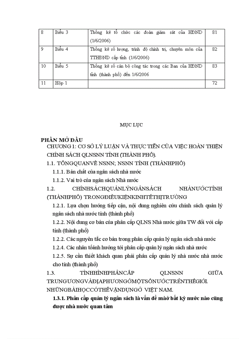 image for page Hoàn thiện chính sách quản lý ngân sách tỉnh thành phố trong điều kiện kinh tế thị trường ở Việt Nam
