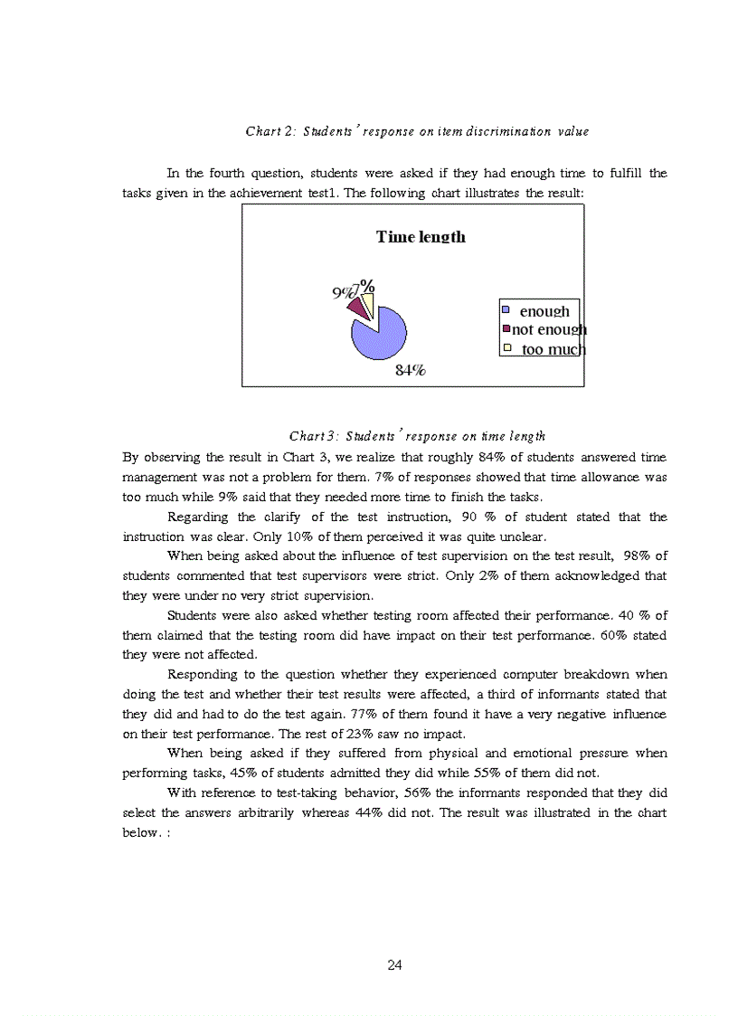 image for page Astudy on the reliability of the final achievement computer based mcqs test 1 for the 4th semester non english majors at hanoi university of busine