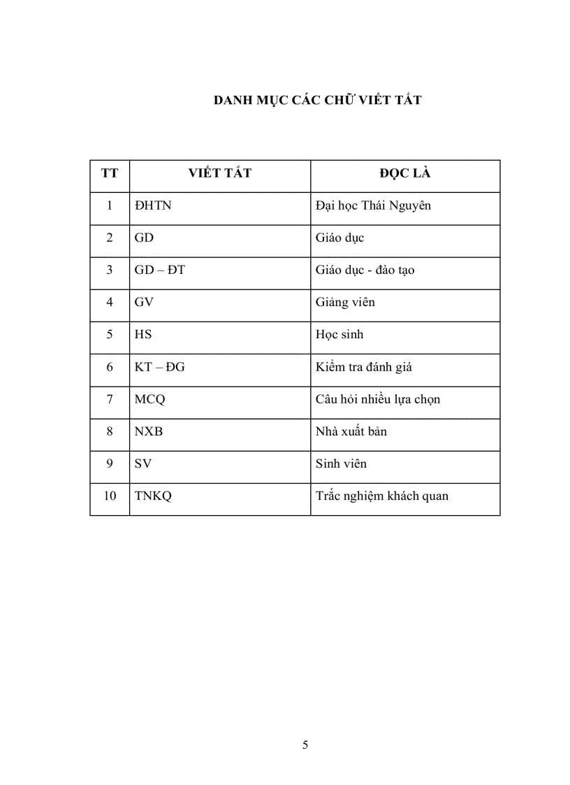 image for page Đánh giá các yếu tố ảnh hưởng đến chất lượng các bộ đề thi trắc nghiệm khách quan tại khoa CNTT ĐH Thái nguyên