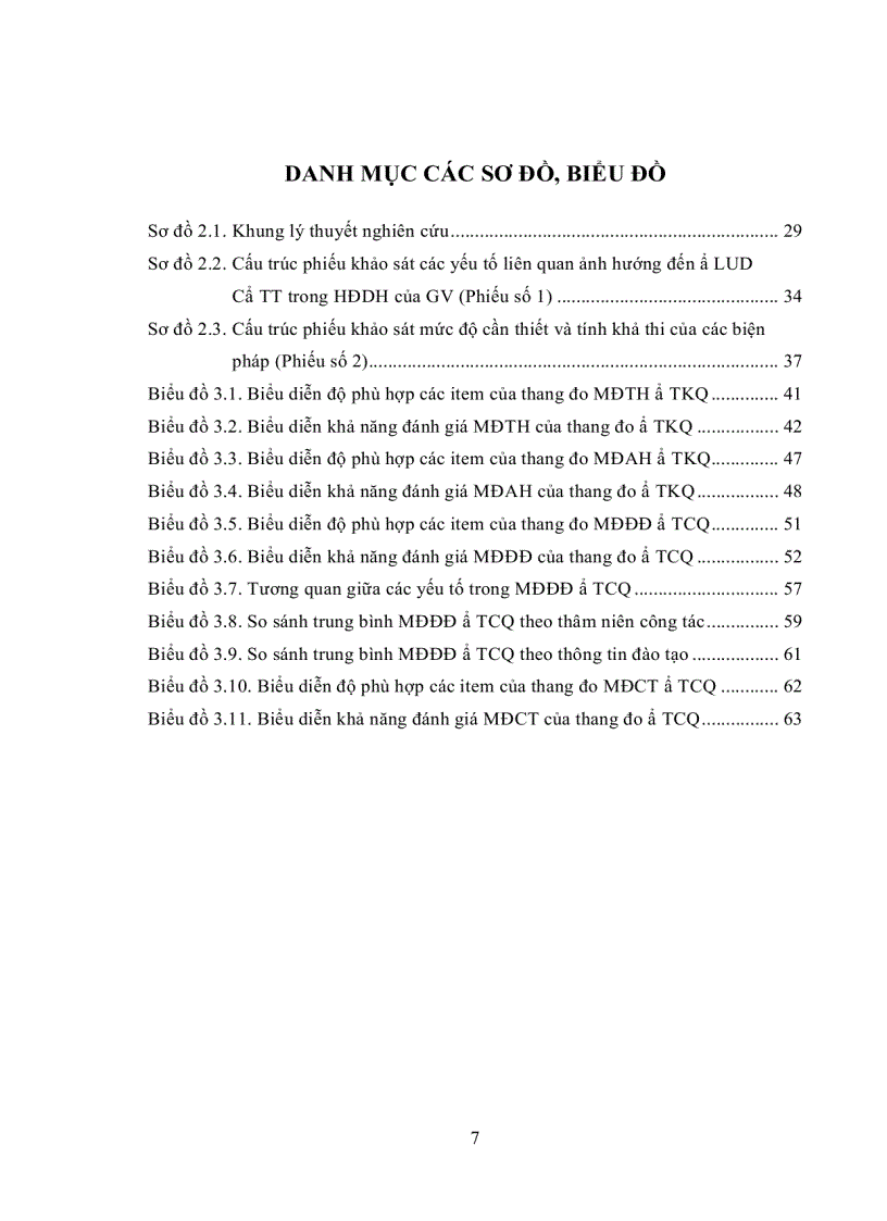 image for page Năng lực ứng dụng CNTT trong hoạt động dạy học của giảng viên trường ĐHSP ĐH huế