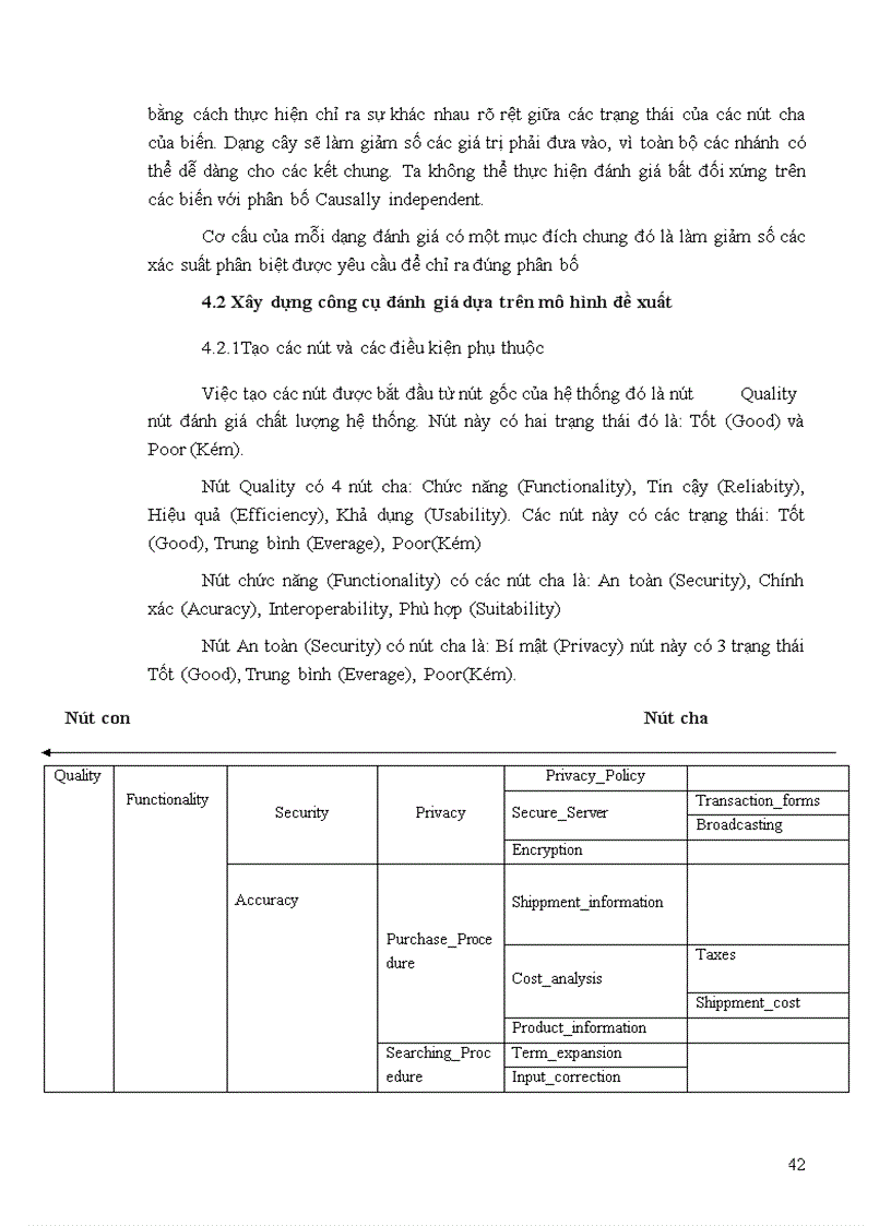 image for page Ứng dụng chuẩn ISO IEC 9126 vào đánh giá chất lượng các hệ thống thương mại điện tử