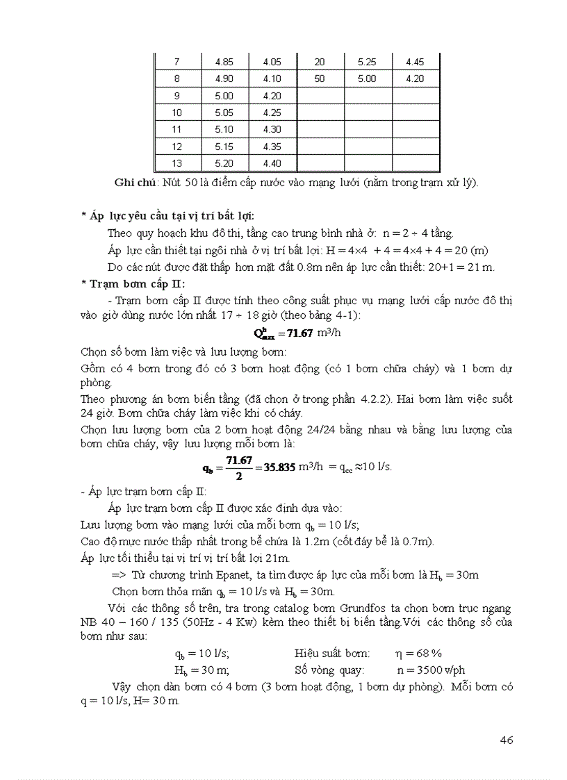 image for page Tính toán thiết kế trạm xử lý nước ngầm